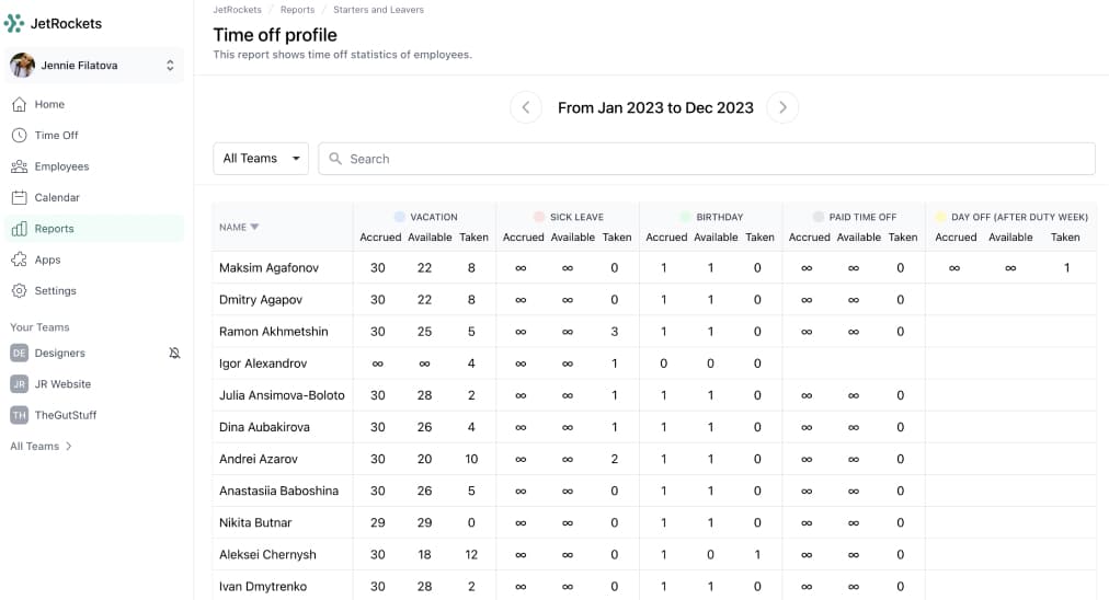 Onetribe Reporting