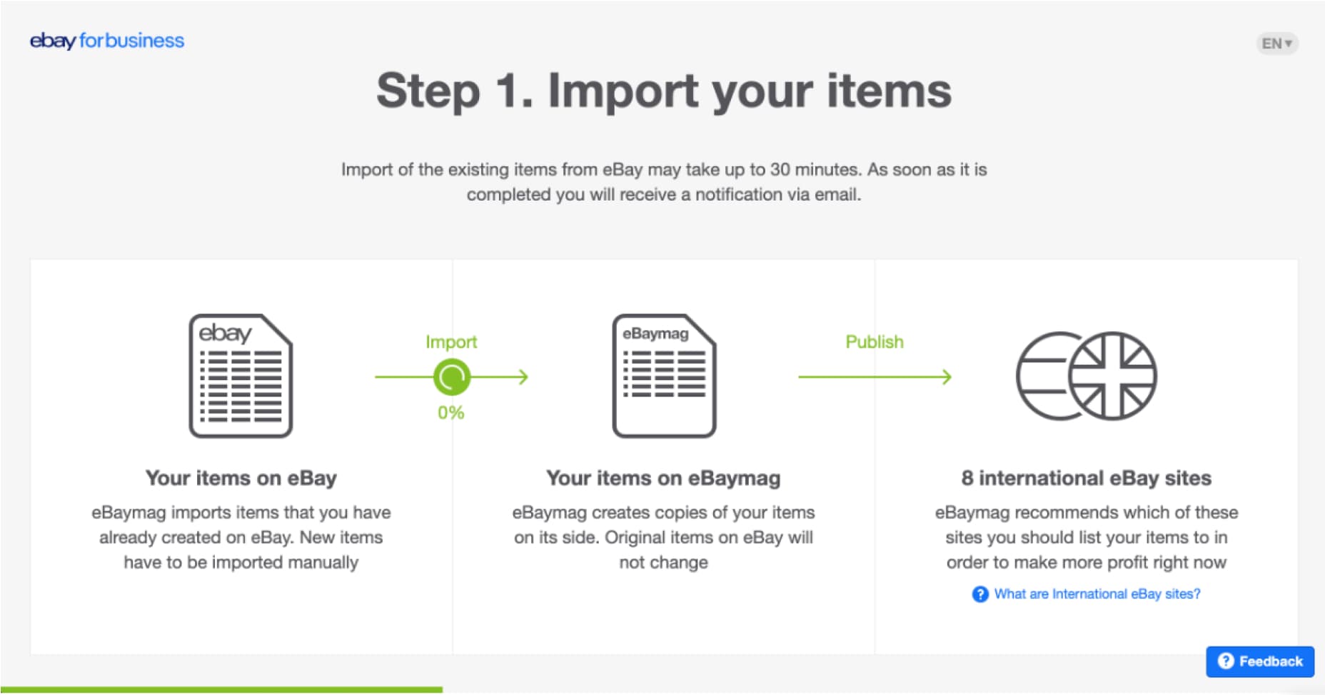 eBayMag Order Management 