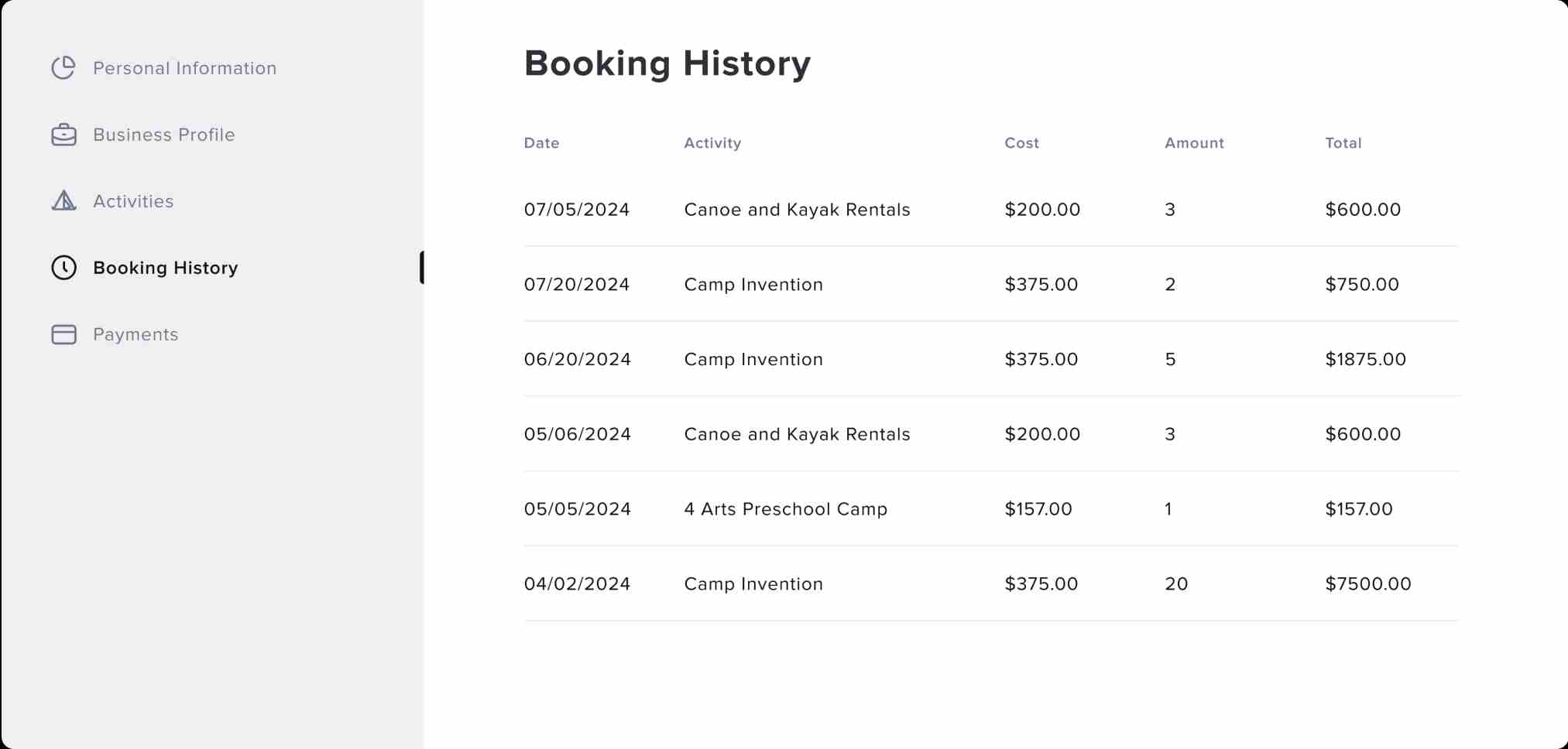 Booking History